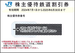 商品詳細｜【チケットキャビン】高価買取・格安販売の金券ショップ 