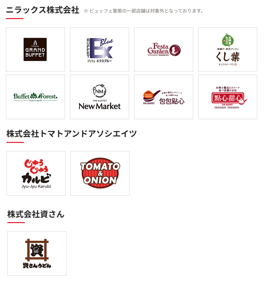 レンタで使える株主優待券11000円 株主優待 | 株主向け情報 | IR情報 | ゼンショーホールディングス